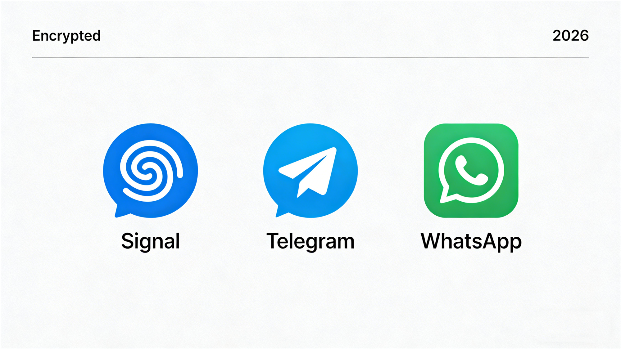 2026端到端加密聊天工具怎么选？安全隐私对比指南插图